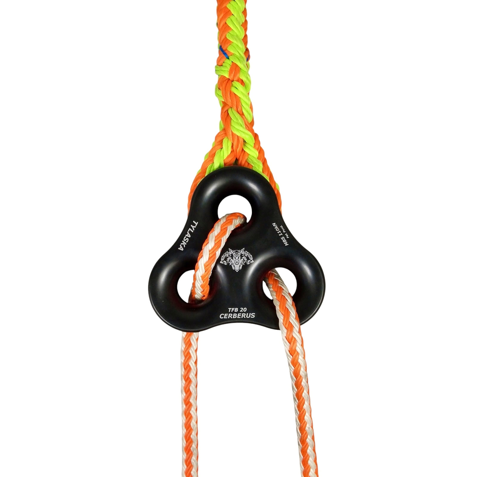 Rigging Rings and Friction Blocks