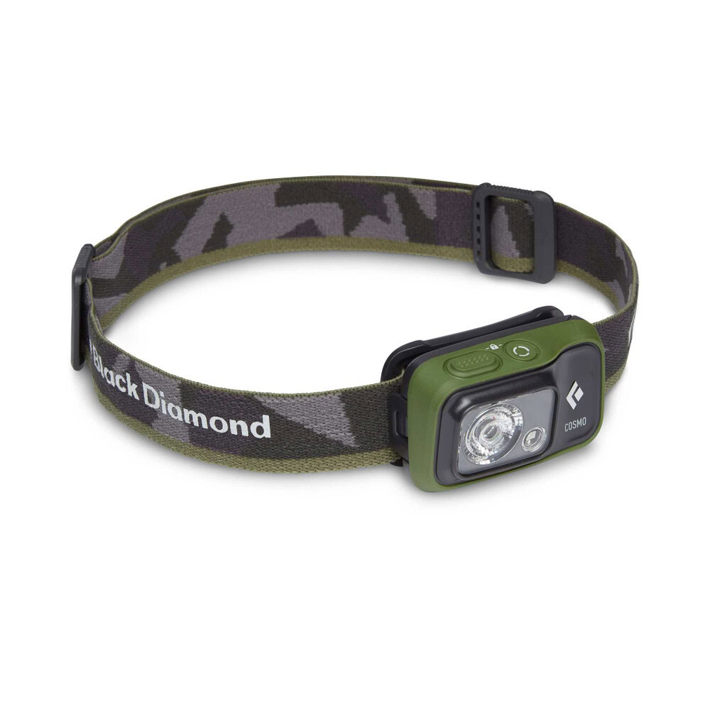 Sport Headlamps