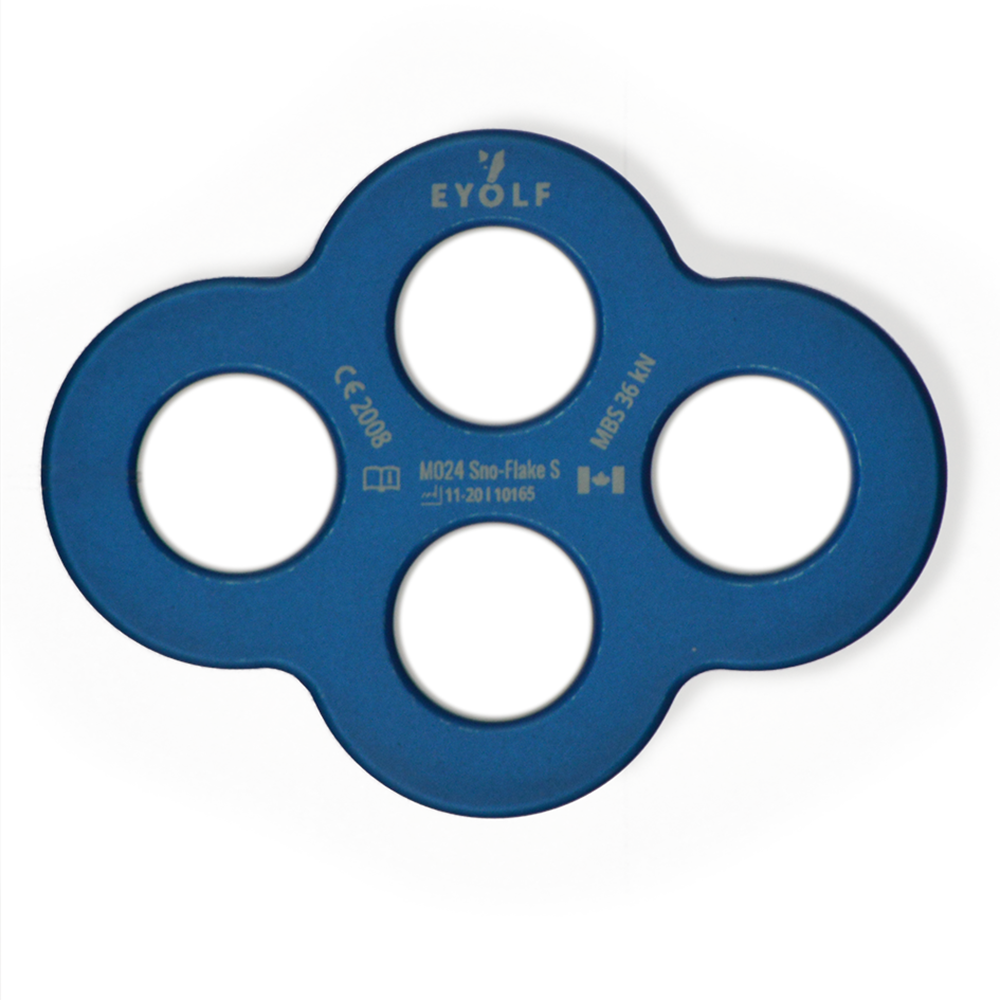 Rigging Plates