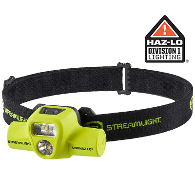 Professional Headlamps